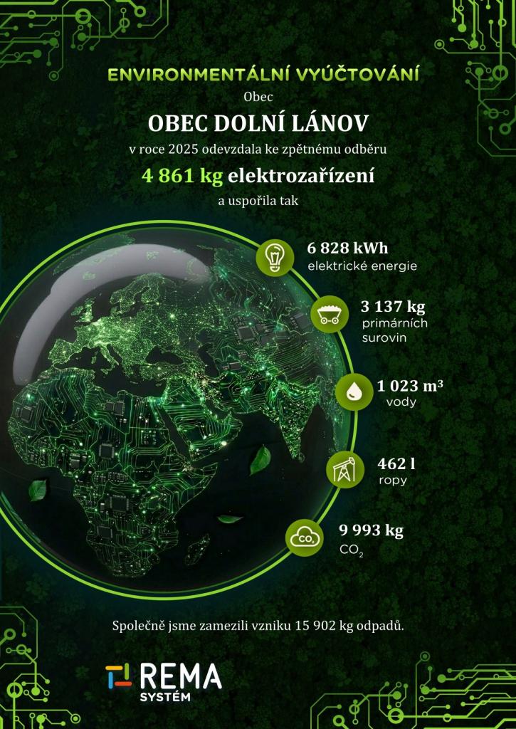 plakát