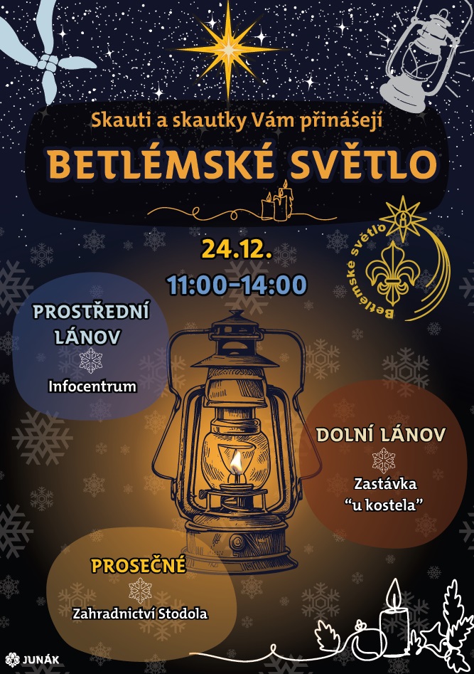 plakát